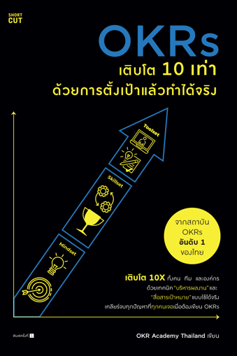 รูปภาพของ OKRs เติบโต 10 เท่า ด้วยการตั้งเป้าแล้วทำได้จริง